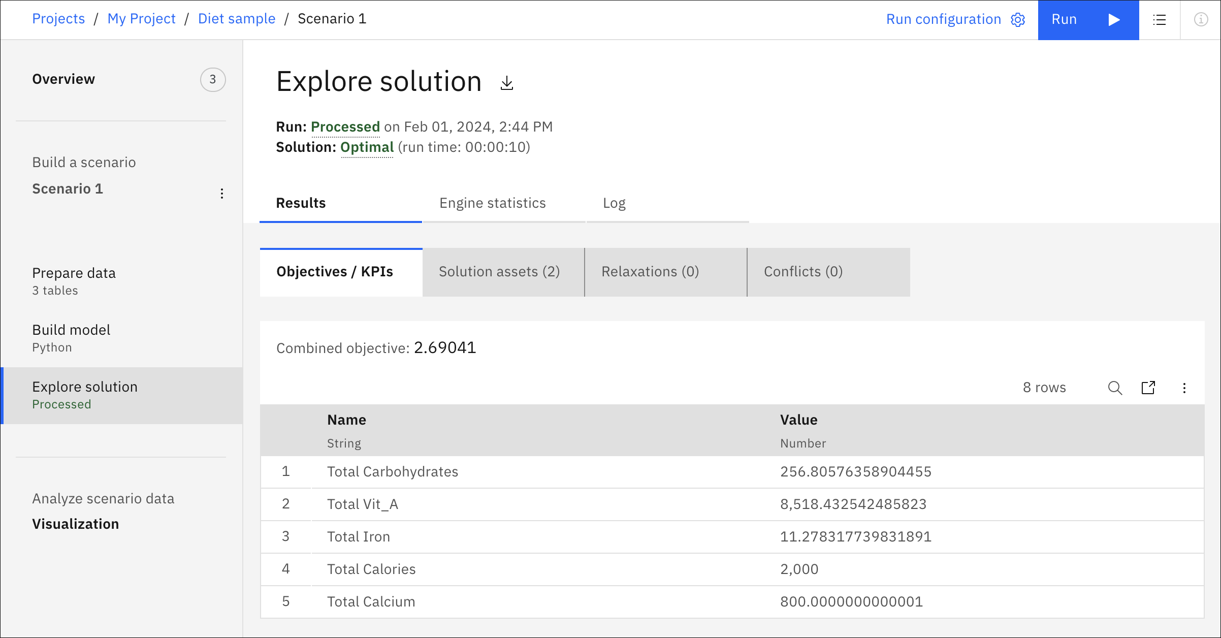 Explore solution window showing results of Diet sample