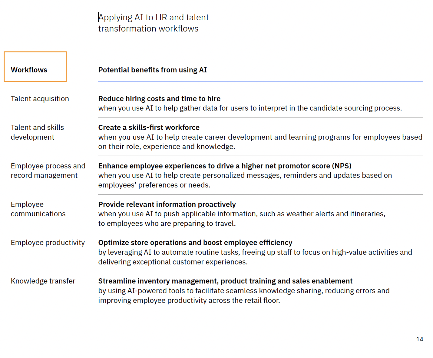 Screenshot of a PDF with a two-column table where the first column title, which is the word Workflows, is highlighted