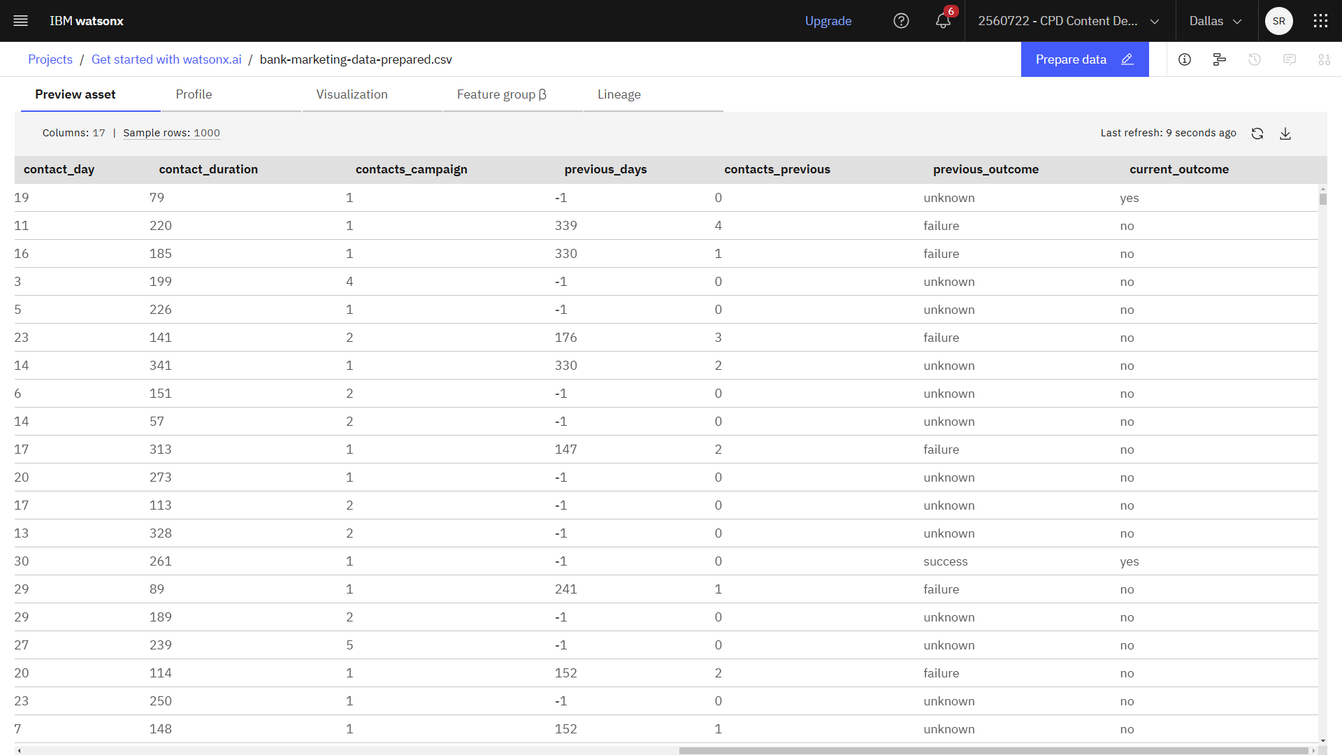 Preview of the bank-marketing-data-prepared.csv file