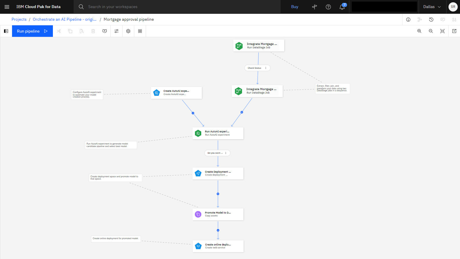 Completed pipeline