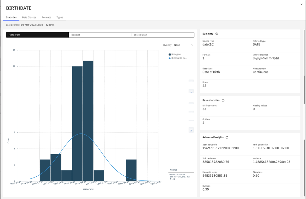 Statistical information for continuous data