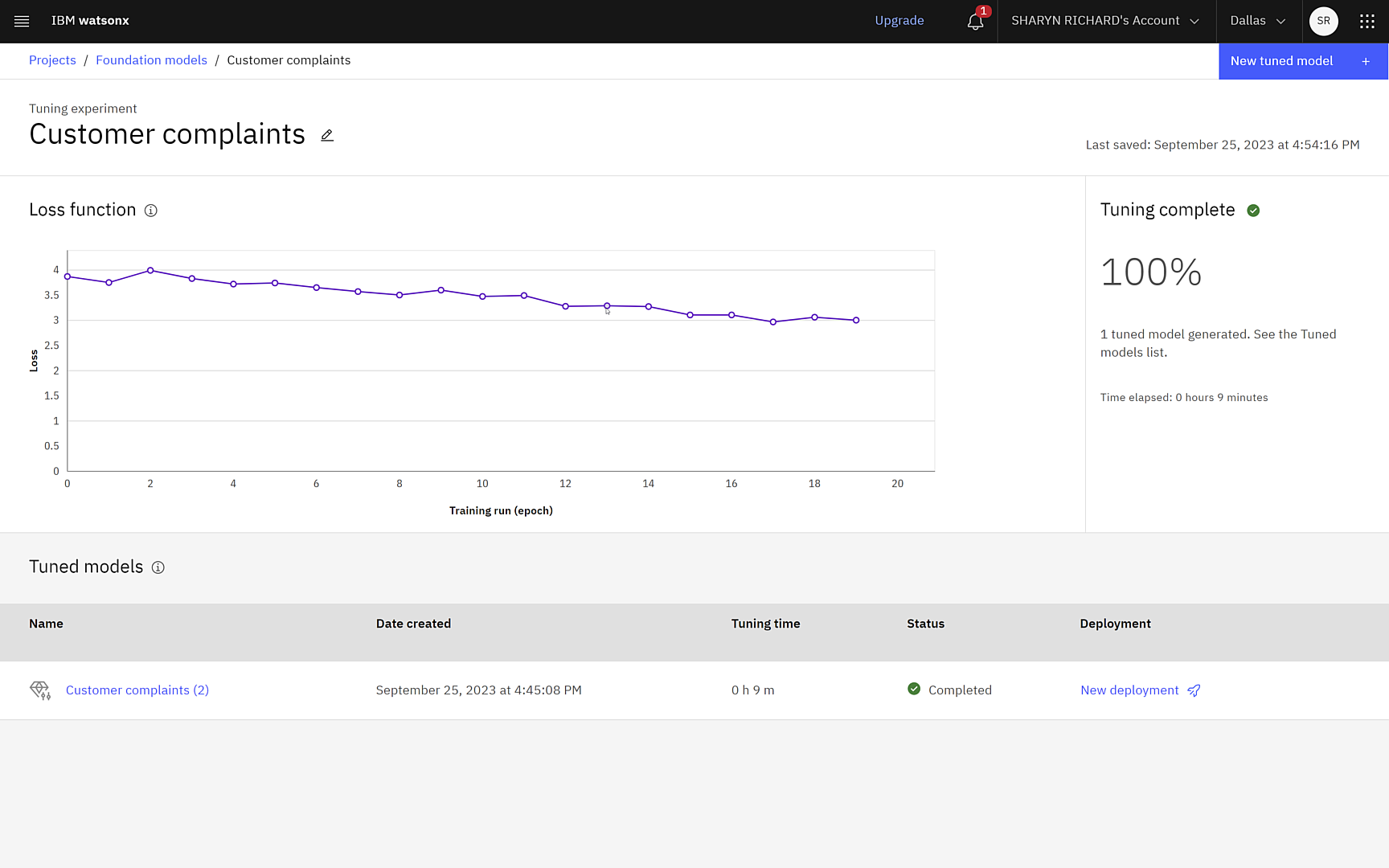 Completed tuning experiment